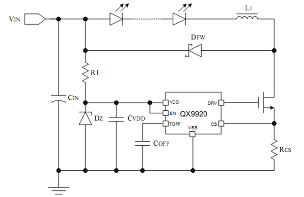LED降壓恒流驅動芯片