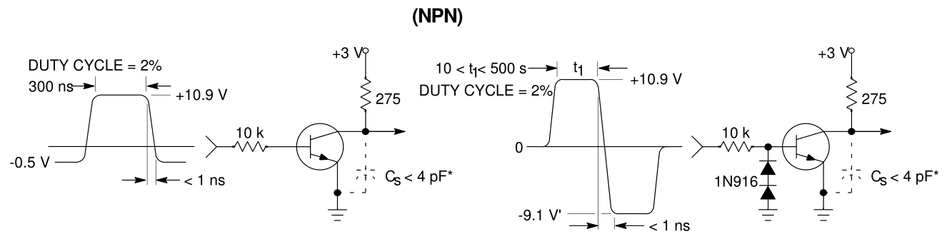 LMBT3946DW1T1典型電氣特征