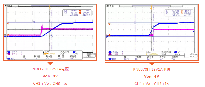 pn8370不同電子負載下的輸出電壓啟動波形會有差異