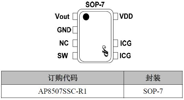 AP8507 無線可視門鈴 ic封裝