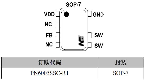 PN6005 電動(dòng)車充電器芯片