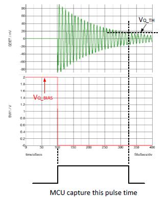 HC5808L soc單芯片因子檢測