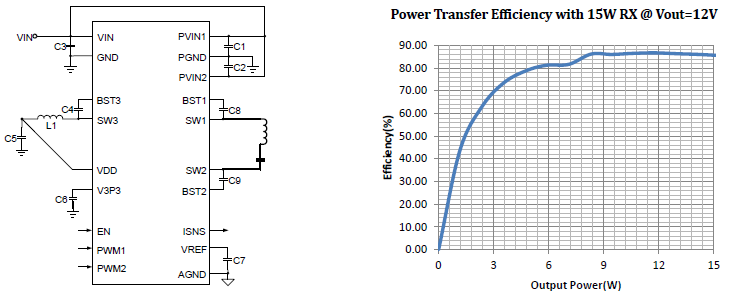 HD1015 qi無線充芯片典型應用電路圖