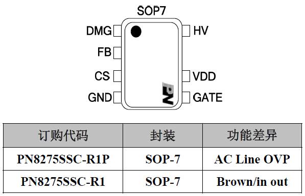 X電容放電專用芯片--PN8275