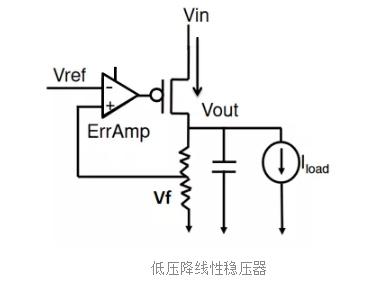 低功耗芯片設(shè)計低壓降穩(wěn)壓器