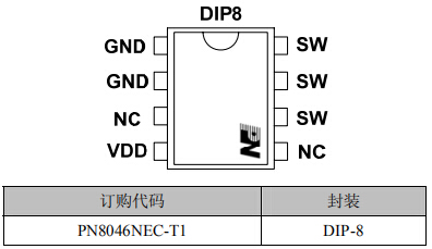 pn8046封裝/訂購信息