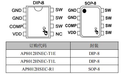 電磁爐AP8012電源芯片