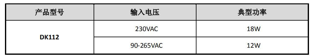 DK112 12W交直流轉換芯片典型功率