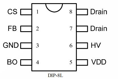 CR5534代換ob5224芯片
