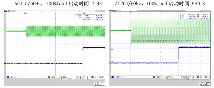 CR5244 5V2.4A小功率充電器、適配器方案