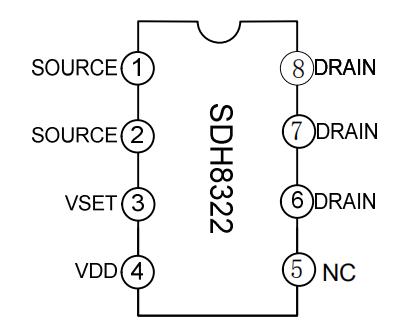 電源芯片SDH8322s管腳