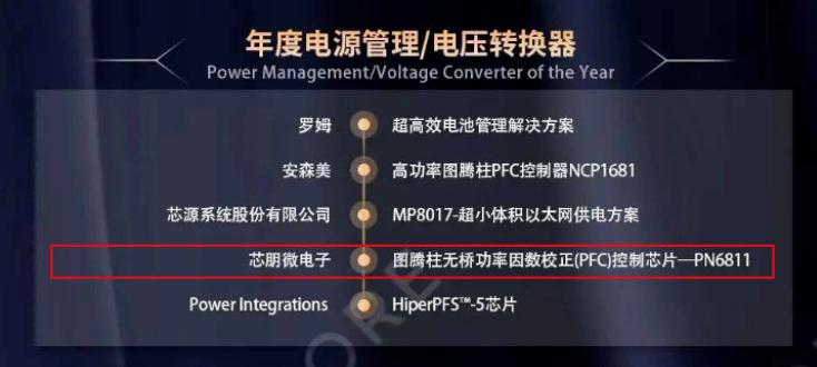 PN6811圖騰無橋pfc控制芯片榮獲“2022全球電子成就獎”