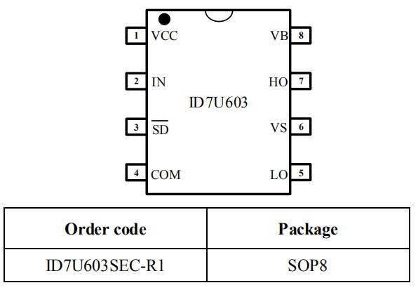 IR2104半橋驅動替代芯片ID7U603