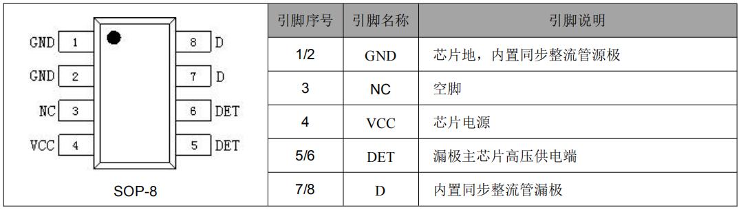 fm9919芯片引腳示意圖及說(shuō)明