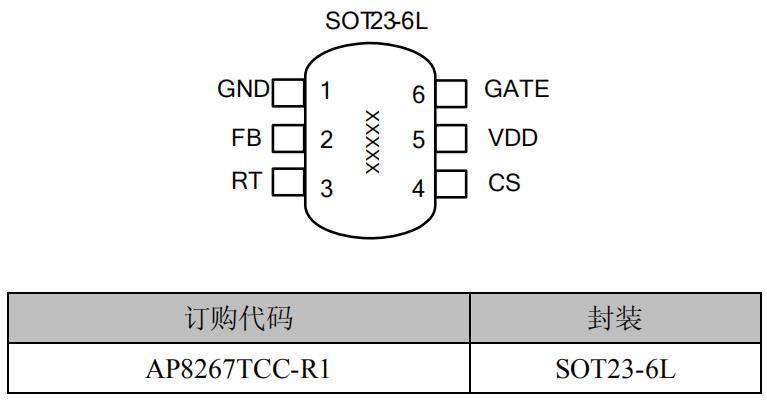 AP8267 電流模式PWM控制芯片
