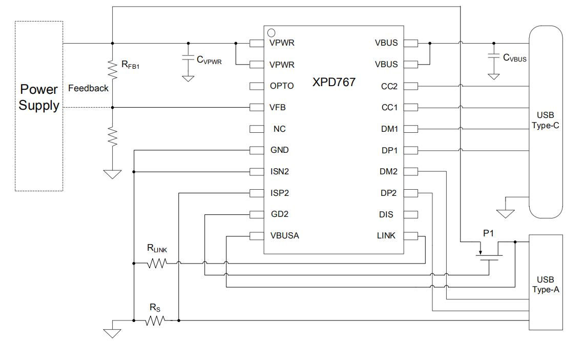 xpd767 65W協(xié)議芯片典型應用電路圖
