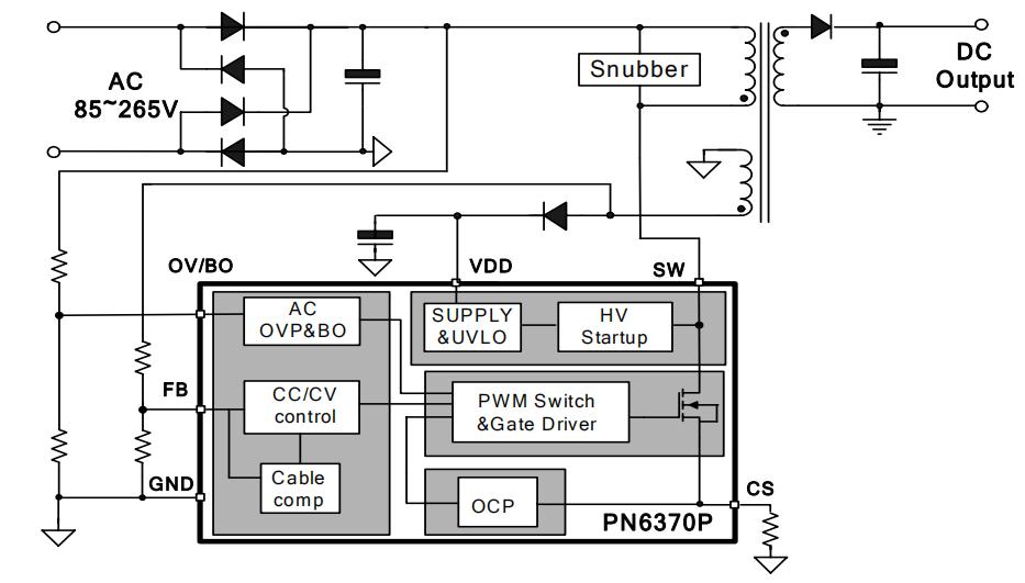 典型應(yīng)用電路圖