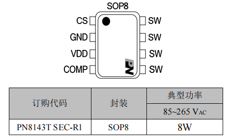 PN8143T 8W 三相智能電表芯片封裝/訂購信息