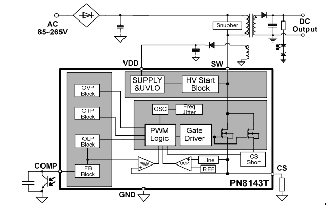 pn8143t三相智能電表芯片典型應用電路圖